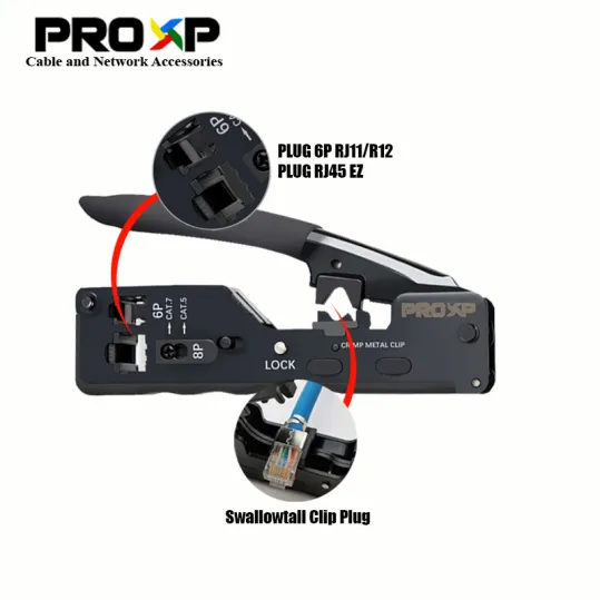 PROXP Crimping Tool EZ CTZS2-03 Box 3