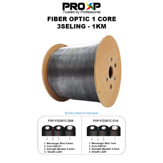FO/FTTH Proxp Fiber optic 1 core 3 Sling 1km 2 ~blog/2025/5/22/pls_ftth_2